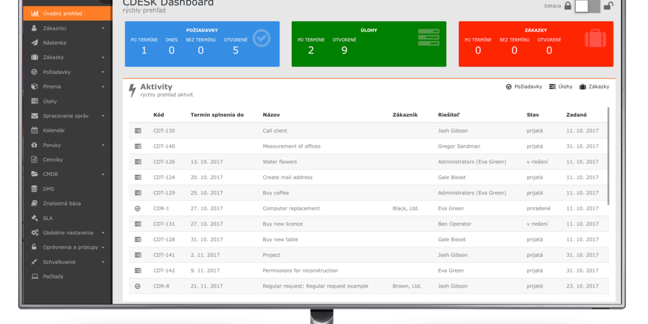 Ukazał się CDESK 3.0
