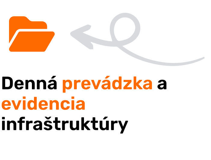 https://www.cdesk.pl/wp-content/uploads/2025/09/Denna-prevadzka-2.png